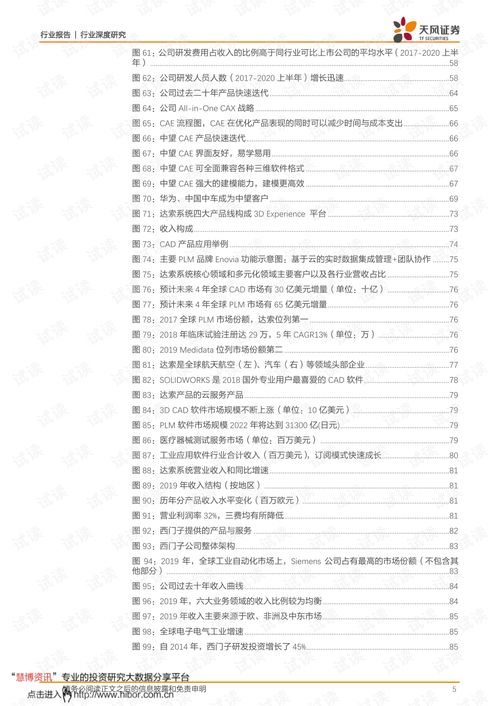 為研發(fā)設(shè)計鍛造中國魂 中望軟件在計算機軟硬件研發(fā)中的角色與前景