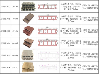 環保新選 重慶景觀塑木地板引領戶外園林與泳池材料新風尚